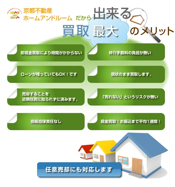 不動産を売りたい方2｜ホームアンドルーム｜京都市の新築戸建・中古戸建・マンション・土地・収益物件・賃貸物件・不動産売却のことなら 京都 不動産｜ホームアンドルームにおまかせください。